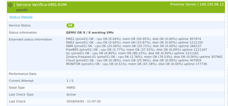 Monitorando alguns recursos do Proxmox Monitorando alguns recursos do Proxmox